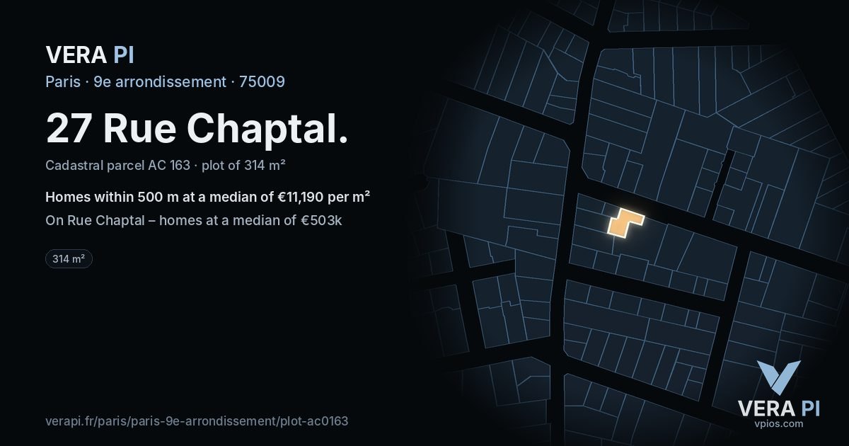 27 Rue Chaptal, 9e arrondissement at night – the plot lit, the parcels around coloured by the prices near them