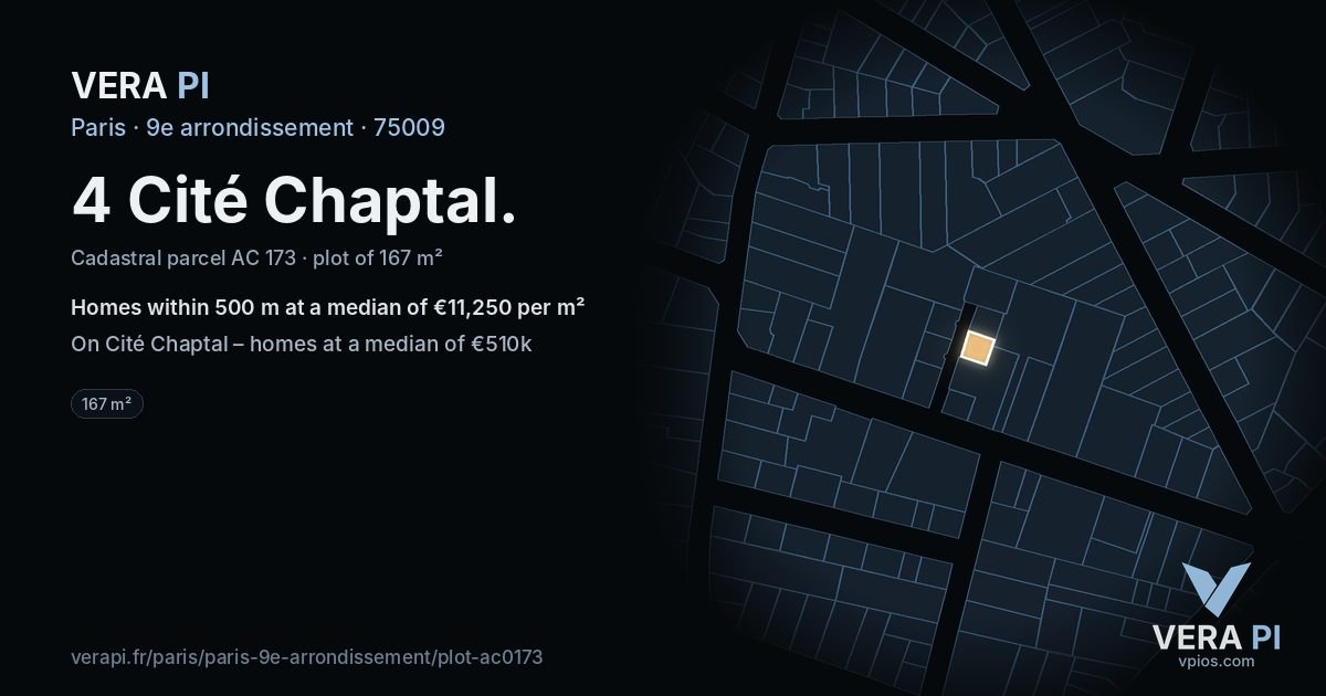 4 Cité Chaptal, 9e arrondissement at night – the plot lit, the parcels around coloured by the prices near them