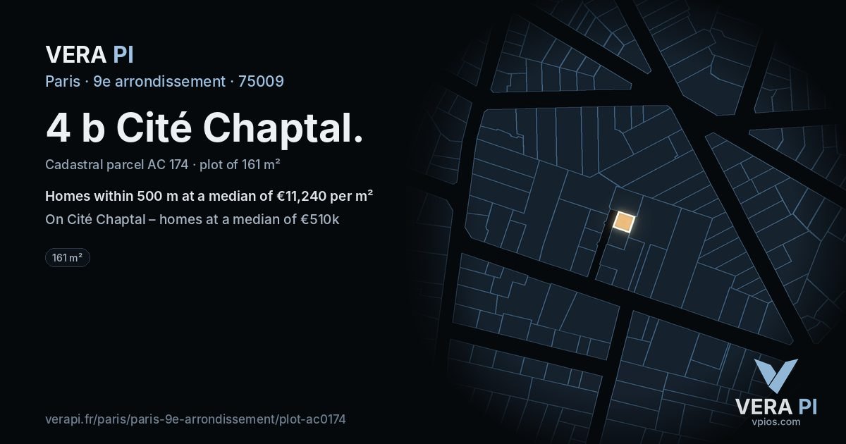 4 b Cité Chaptal, 9e arrondissement at night – the plot lit, the parcels around coloured by the prices near them