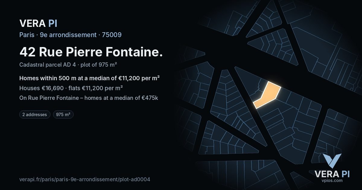 42 Rue Pierre Fontaine, 9e arrondissement at night – the plot lit, the parcels around coloured by the prices near them