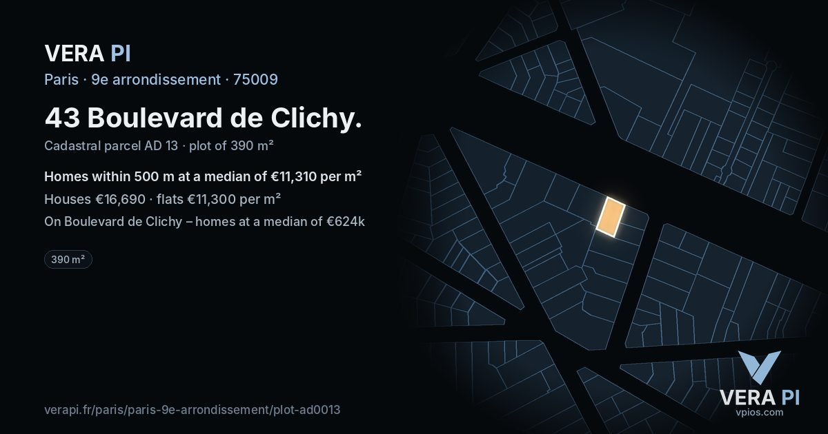 43 Boulevard de Clichy, 9e arrondissement at night – the plot lit, the parcels around coloured by the prices near them