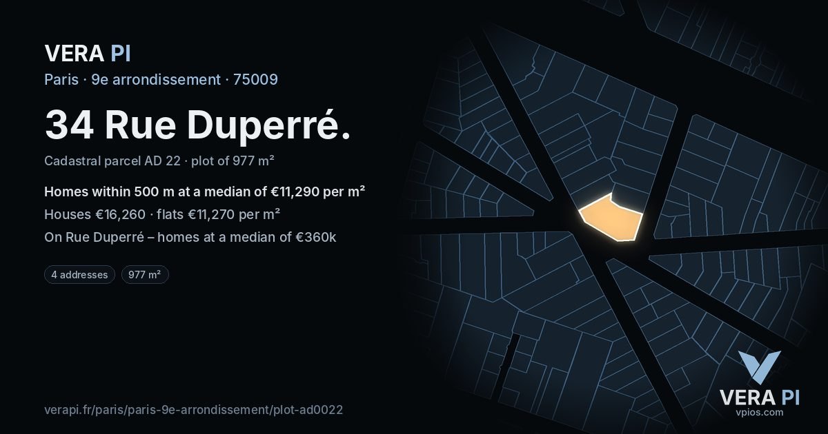 34 Rue Duperré, 9e arrondissement at night – the plot lit, the parcels around coloured by the prices near them
