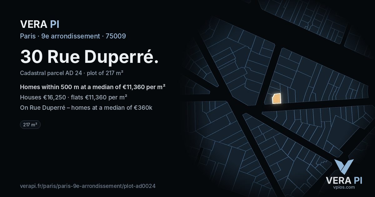 30 Rue Duperré, 9e arrondissement at night – the plot lit, the parcels around coloured by the prices near them