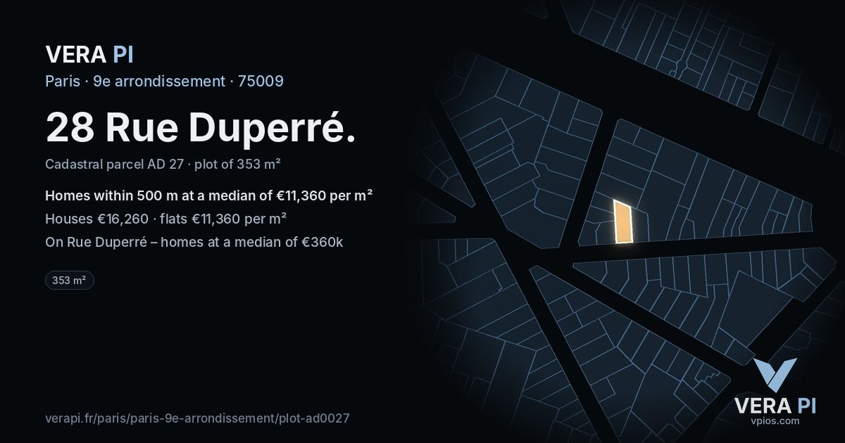 28 Rue Duperré, 9e arrondissement at night – the plot lit, the parcels around coloured by the prices near them