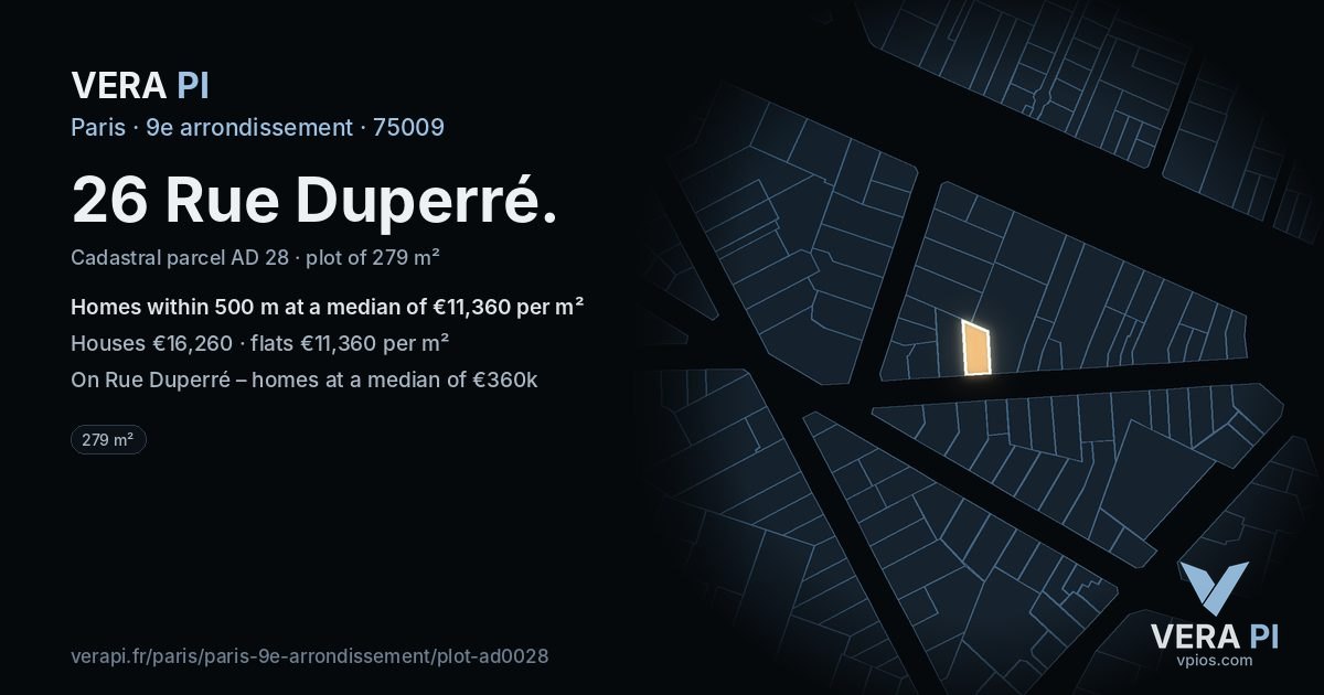26 Rue Duperré, 9e arrondissement at night – the plot lit, the parcels around coloured by the prices near them