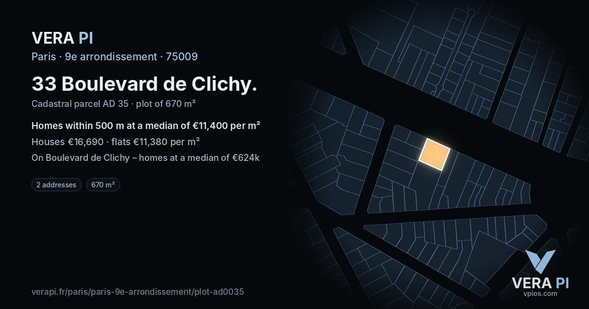 33 Boulevard de Clichy, 9e arrondissement at night – the plot lit, the parcels around coloured by the prices near them