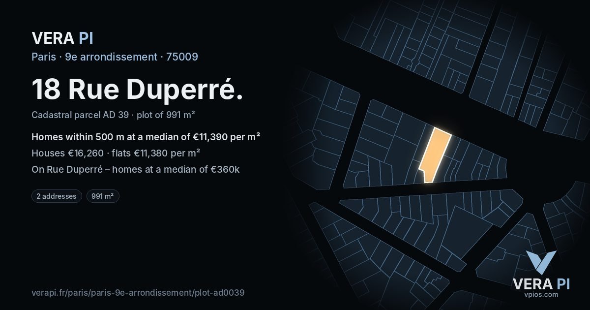 18 Rue Duperré, 9e arrondissement at night – the plot lit, the parcels around coloured by the prices near them