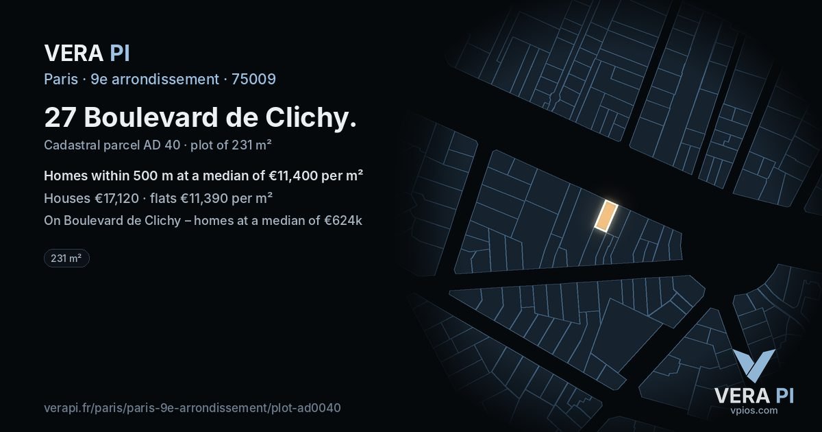 27 Boulevard de Clichy, 9e arrondissement at night – the plot lit, the parcels around coloured by the prices near them