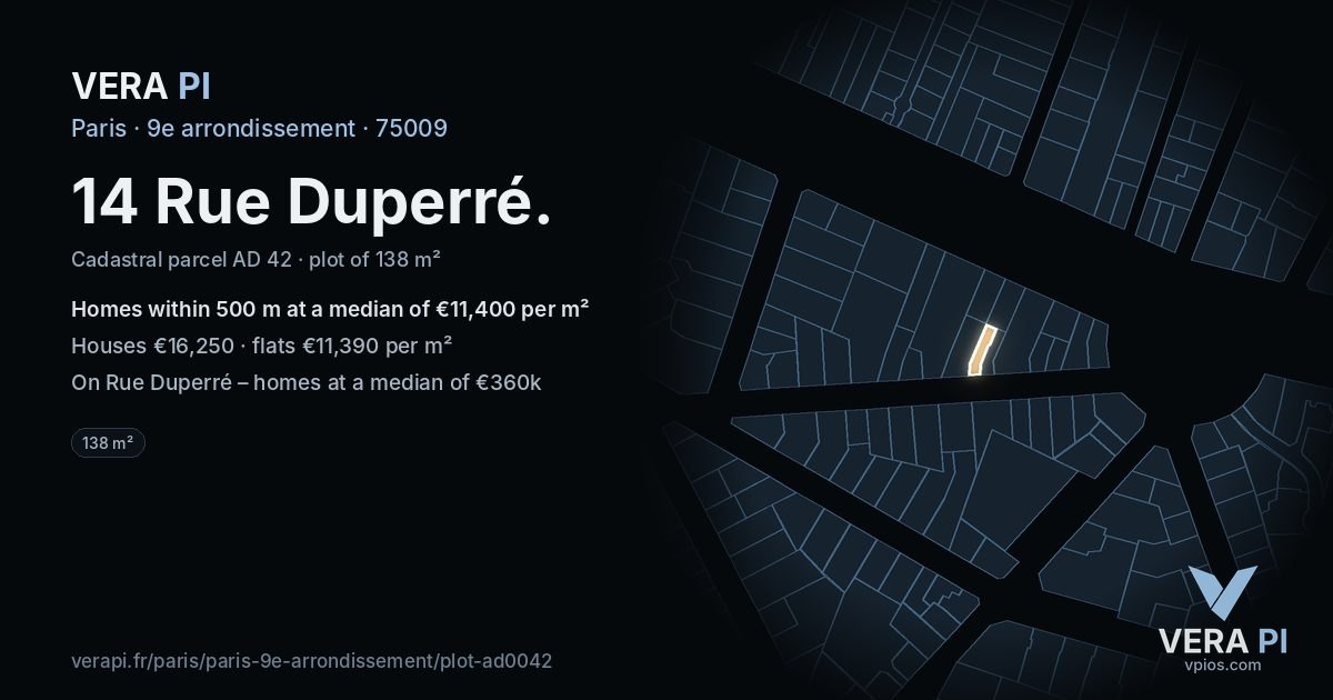 14 Rue Duperré, 9e arrondissement at night – the plot lit, the parcels around coloured by the prices near them