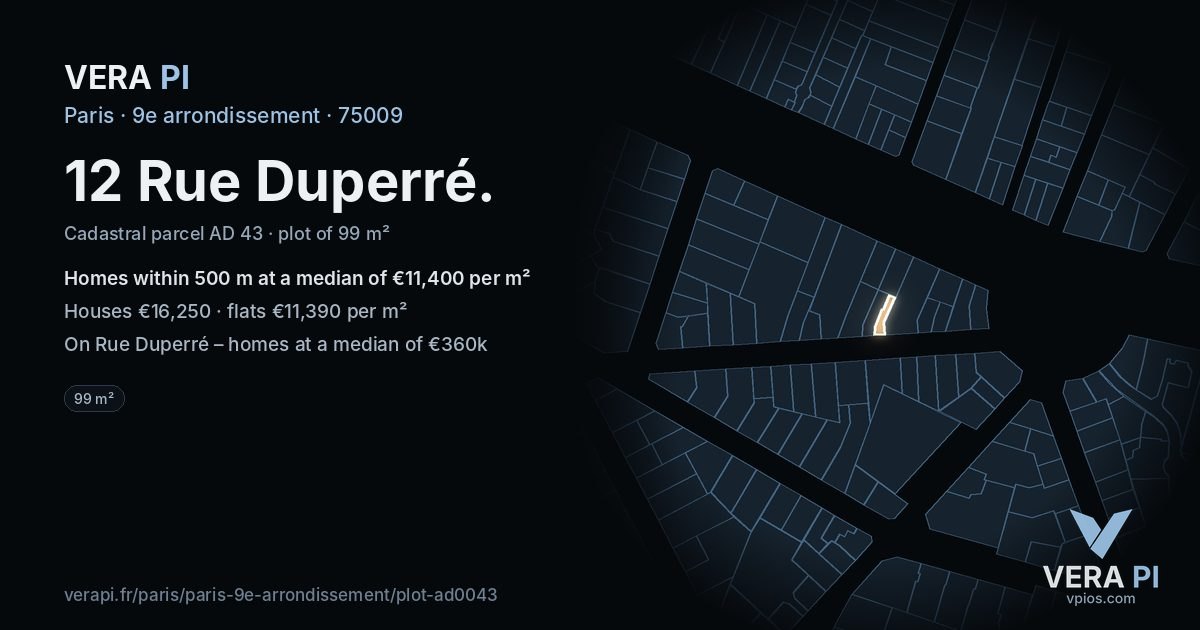 12 Rue Duperré, 9e arrondissement at night – the plot lit, the parcels around coloured by the prices near them