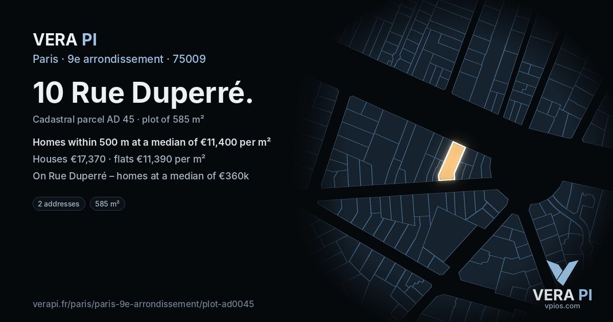 10 Rue Duperré, 9e arrondissement at night – the plot lit, the parcels around coloured by the prices near them