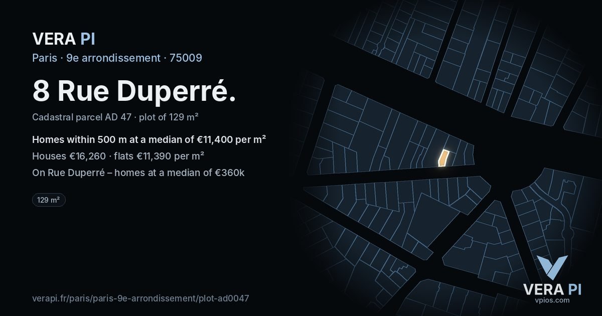 8 Rue Duperré, 9e arrondissement at night – the plot lit, the parcels around coloured by the prices near them