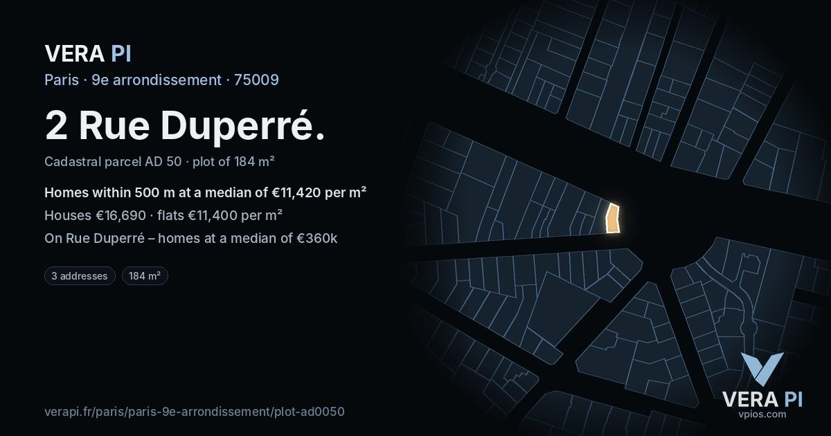 2 Rue Duperré, 9e arrondissement at night – the plot lit, the parcels around coloured by the prices near them