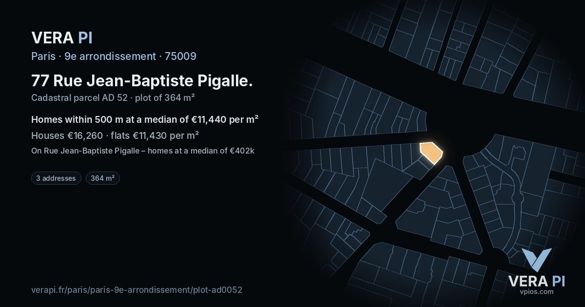 77 Rue Jean-Baptiste Pigalle, 9e arrondissement at night – the plot lit, the parcels around coloured by the prices near them