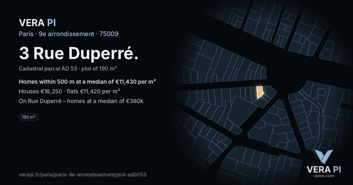 3 Rue Duperré, 9e arrondissement at night – the plot lit, the parcels around coloured by the prices near them