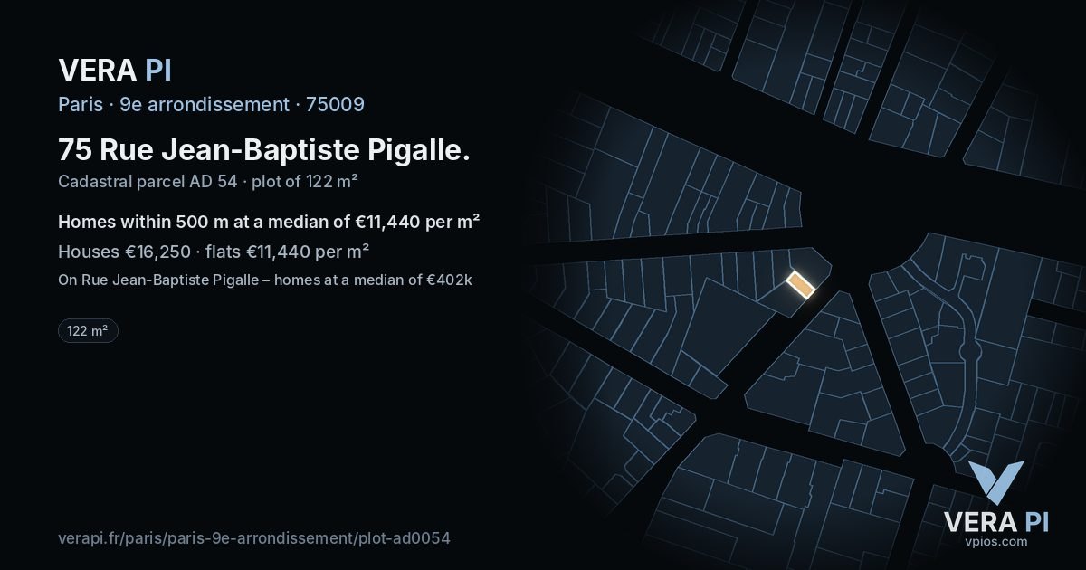 75 Rue Jean-Baptiste Pigalle, 9e arrondissement at night – the plot lit, the parcels around coloured by the prices near them