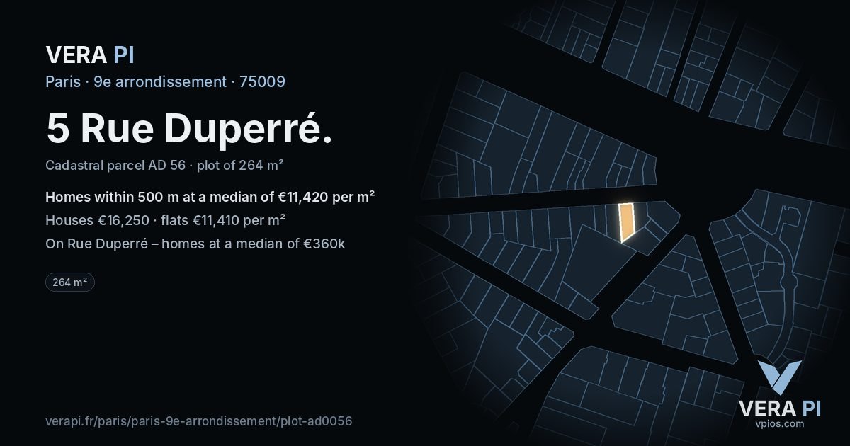 5 Rue Duperré, 9e arrondissement at night – the plot lit, the parcels around coloured by the prices near them