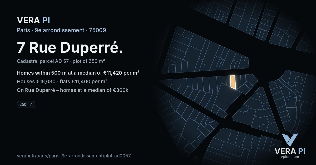 7 Rue Duperré, 9e arrondissement at night – the plot lit, the parcels around coloured by the prices near them