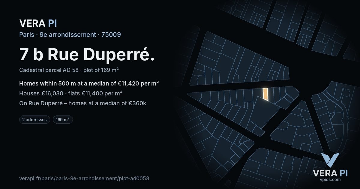 7 b Rue Duperré, 9e arrondissement at night – the plot lit, the parcels around coloured by the prices near them