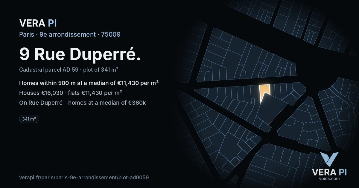 9 Rue Duperré, 9e arrondissement at night – the plot lit, the parcels around coloured by the prices near them