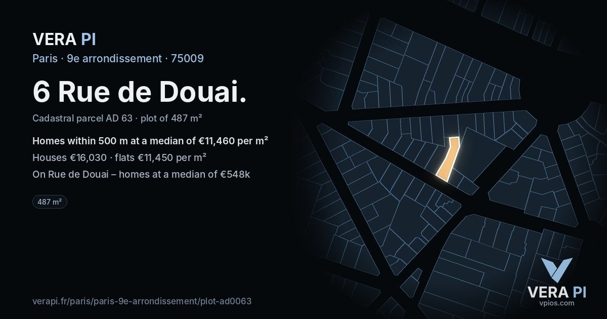 6 Rue de Douai, 9e arrondissement at night – the plot lit, the parcels around coloured by the prices near them
