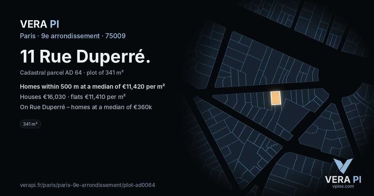 11 Rue Duperré, 9e arrondissement at night – the plot lit, the parcels around coloured by the prices near them