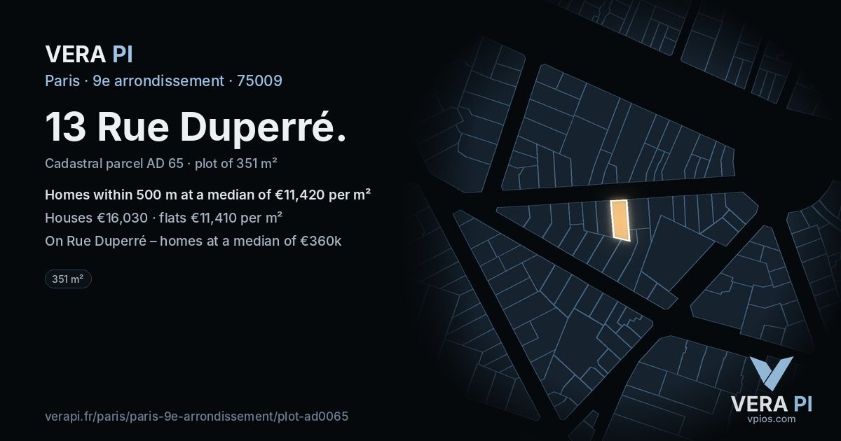 13 Rue Duperré, 9e arrondissement at night – the plot lit, the parcels around coloured by the prices near them