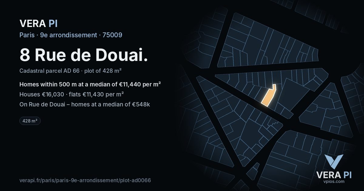 8 Rue de Douai, 9e arrondissement at night – the plot lit, the parcels around coloured by the prices near them