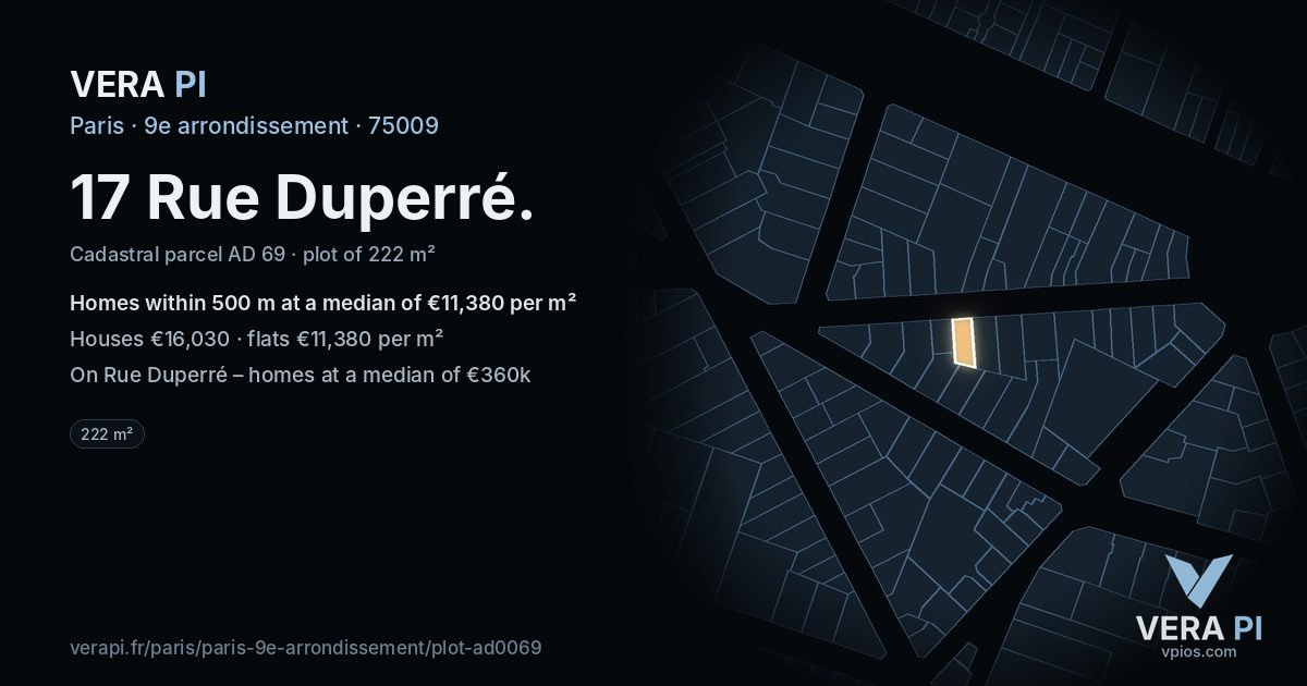 17 Rue Duperré, 9e arrondissement at night – the plot lit, the parcels around coloured by the prices near them
