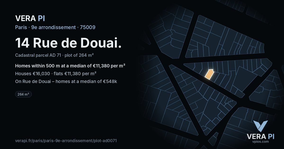 14 Rue de Douai, 9e arrondissement at night – the plot lit, the parcels around coloured by the prices near them