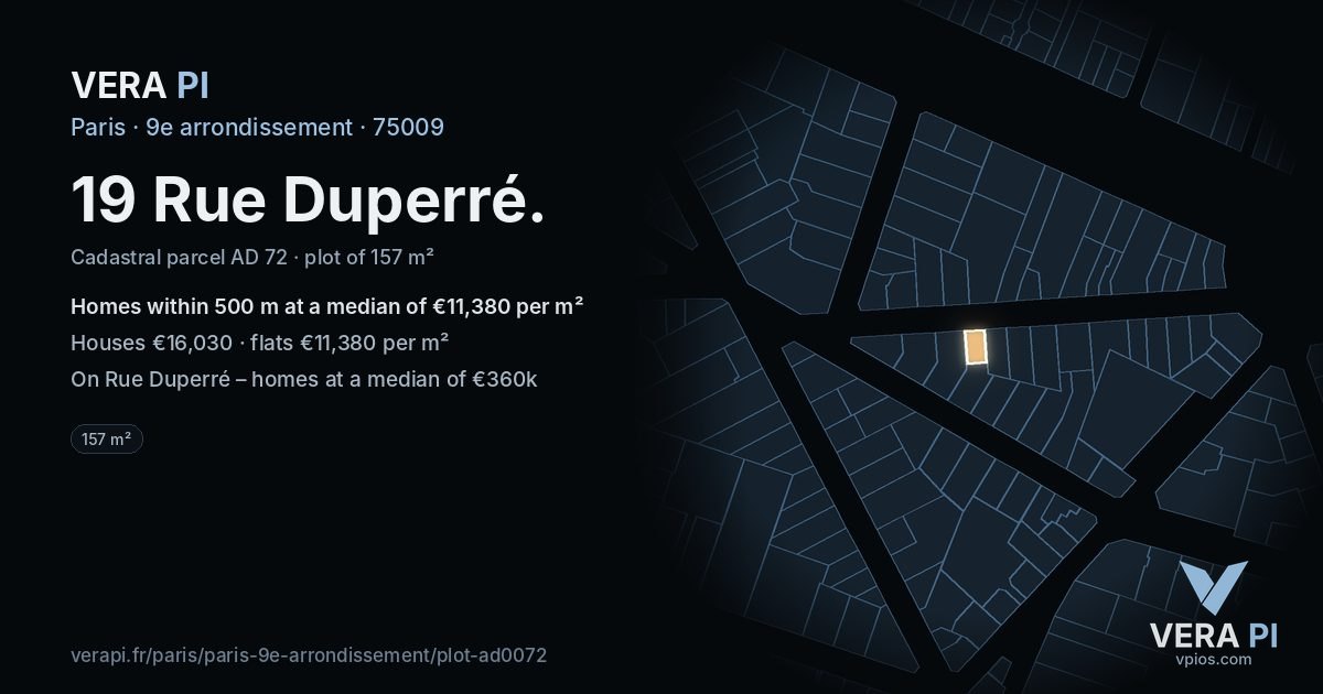 19 Rue Duperré, 9e arrondissement at night – the plot lit, the parcels around coloured by the prices near them