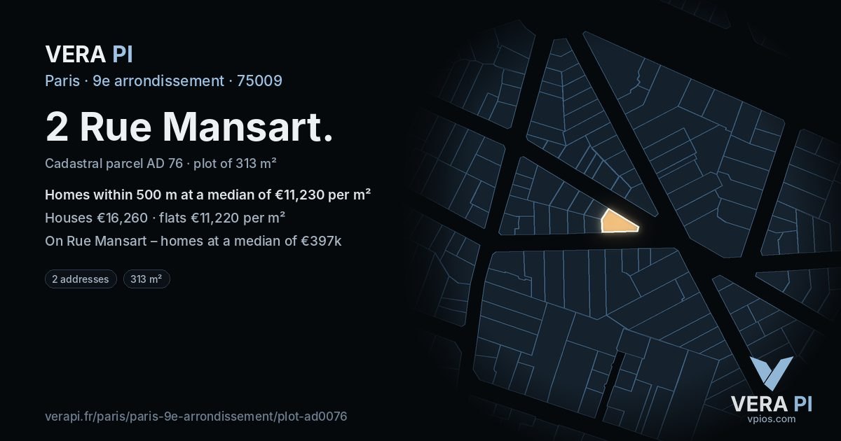 2 Rue Mansart, 9e arrondissement at night – the plot lit, the parcels around coloured by the prices near them