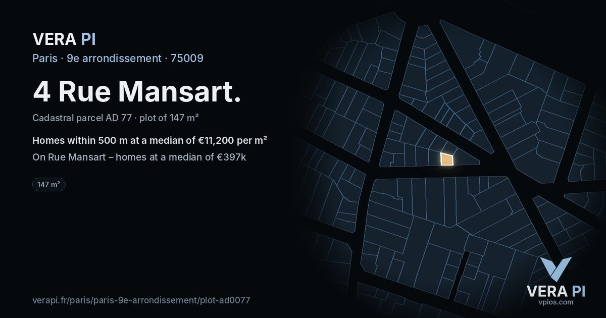 4 Rue Mansart, 9e arrondissement at night – the plot lit, the parcels around coloured by the prices near them
