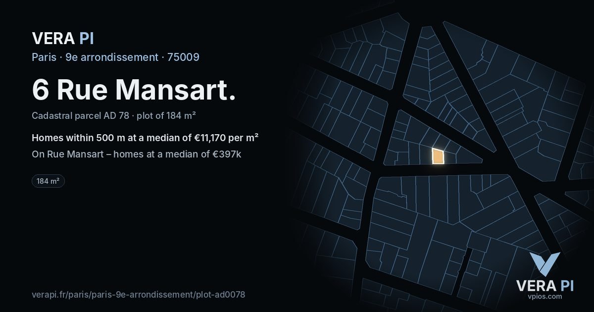 6 Rue Mansart, 9e arrondissement at night – the plot lit, the parcels around coloured by the prices near them