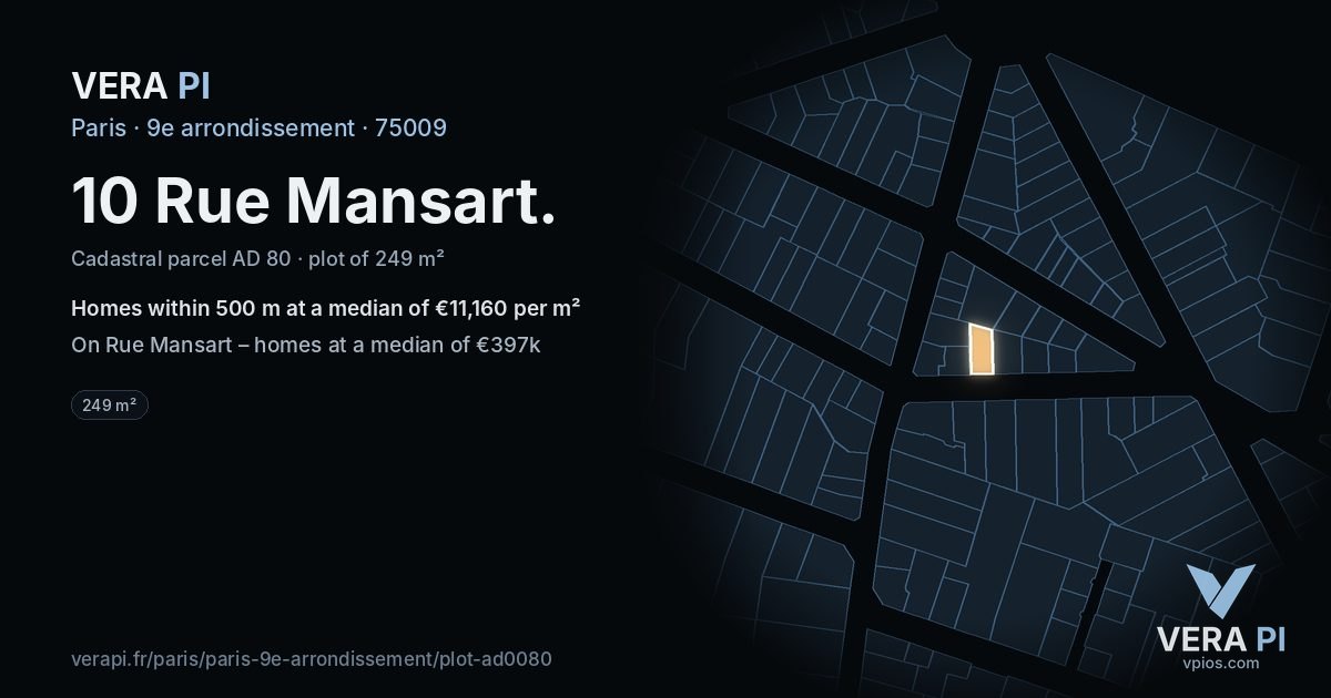 10 Rue Mansart, 9e arrondissement at night – the plot lit, the parcels around coloured by the prices near them