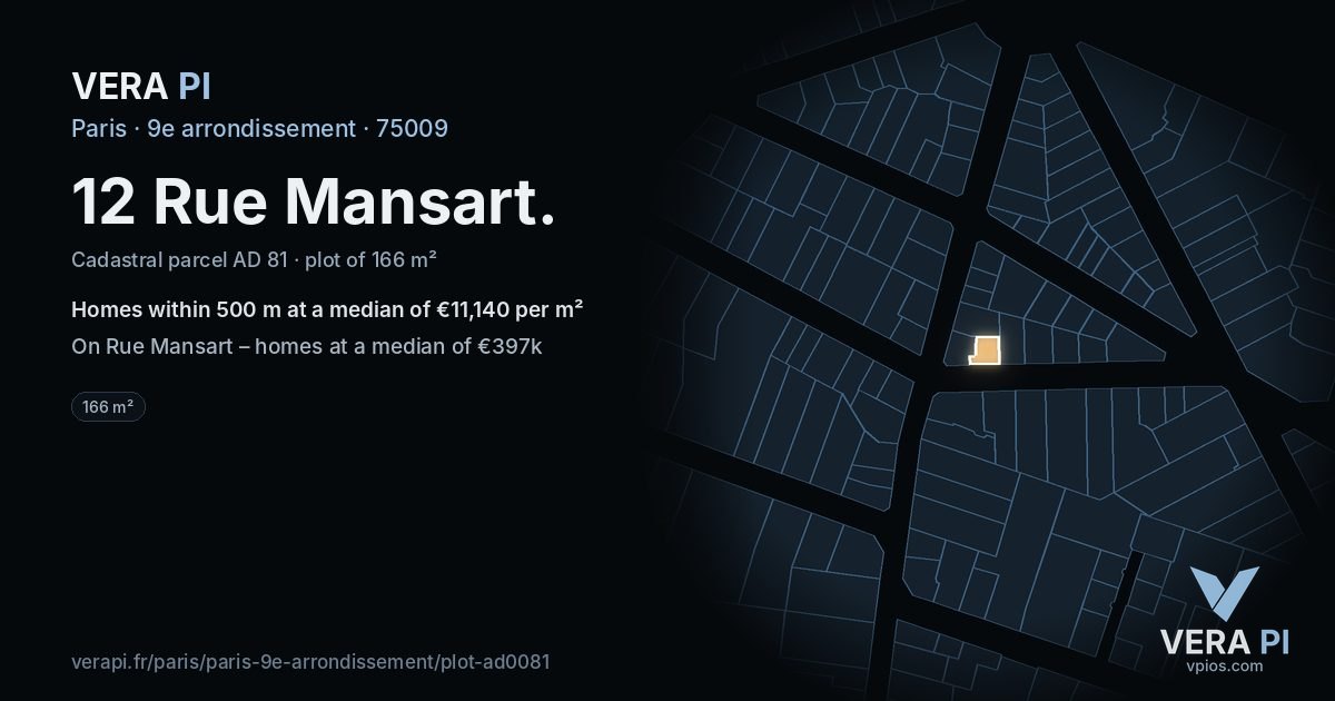 12 Rue Mansart, 9e arrondissement at night – the plot lit, the parcels around coloured by the prices near them