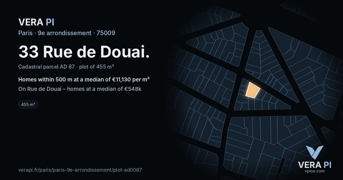 33 Rue de Douai, 9e arrondissement at night – the plot lit, the parcels around coloured by the prices near them