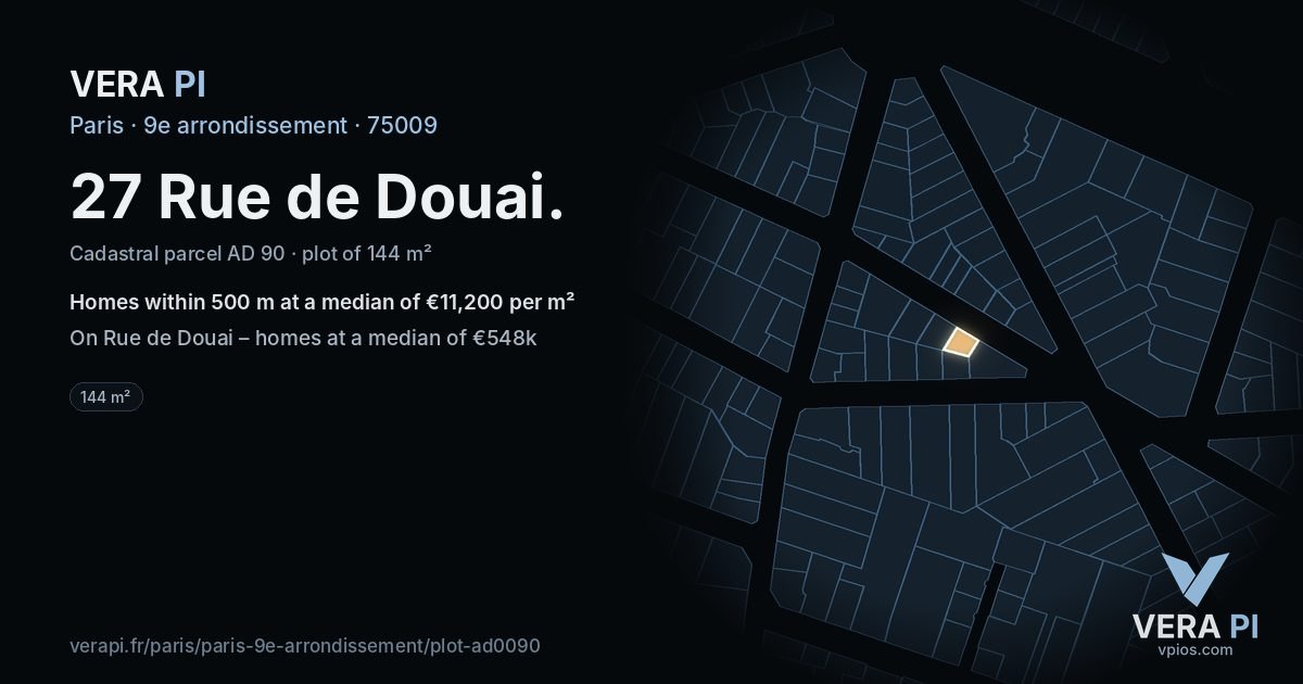 27 Rue de Douai, 9e arrondissement at night – the plot lit, the parcels around coloured by the prices near them