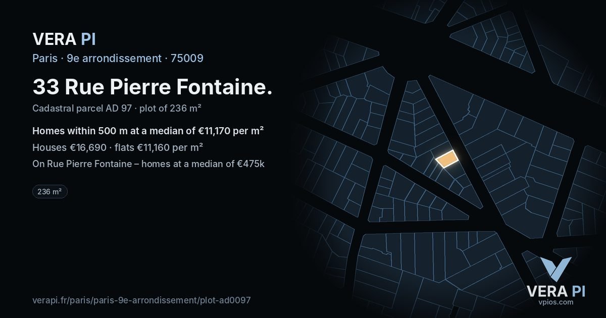 33 Rue Pierre Fontaine, 9e arrondissement at night – the plot lit, the parcels around coloured by the prices near them
