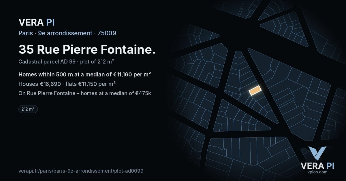35 Rue Pierre Fontaine, 9e arrondissement at night – the plot lit, the parcels around coloured by the prices near them