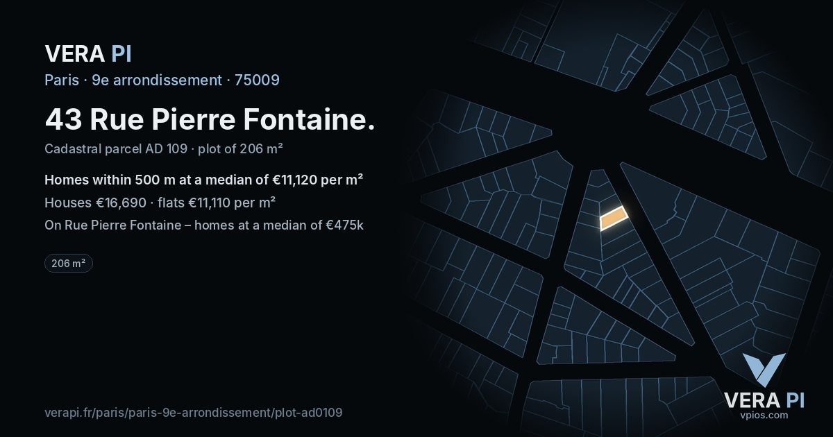 43 Rue Pierre Fontaine, 9e arrondissement at night – the plot lit, the parcels around coloured by the prices near them
