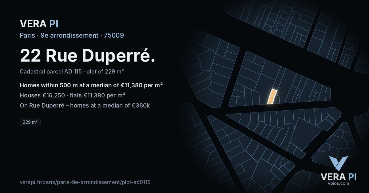 22 Rue Duperré, 9e arrondissement at night – the plot lit, the parcels around coloured by the prices near them