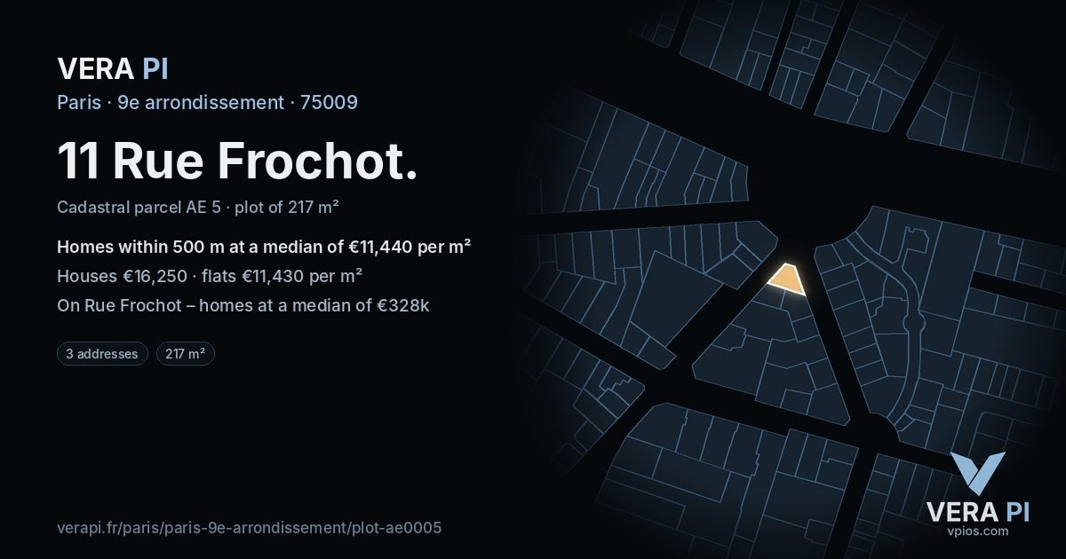 11 Rue Frochot, 9e arrondissement at night – the plot lit, the parcels around coloured by the prices near them
