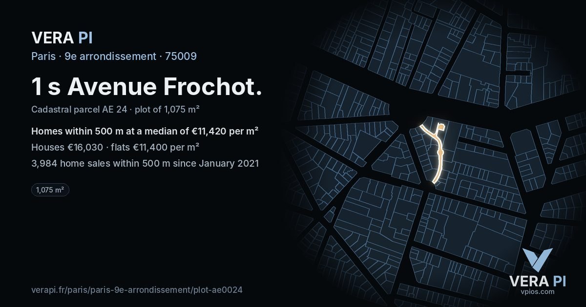 1 s Avenue Frochot, 9e arrondissement at night – the plot lit, the parcels around coloured by the prices near them