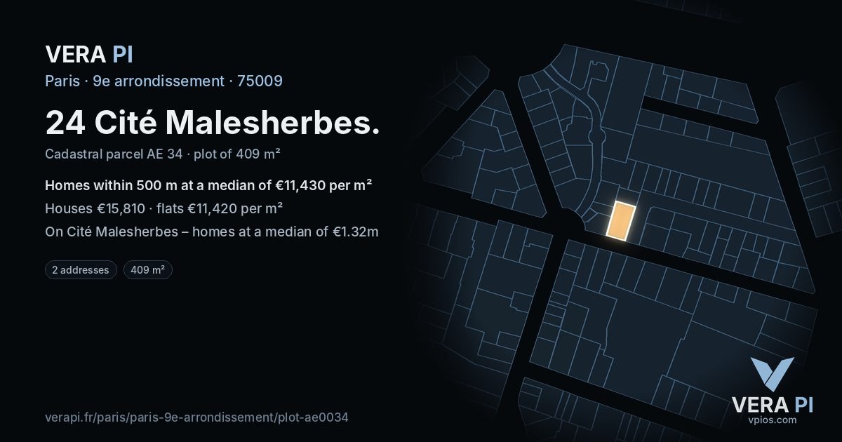 24 Cité Malesherbes, 9e arrondissement at night – the plot lit, the parcels around coloured by the prices near them