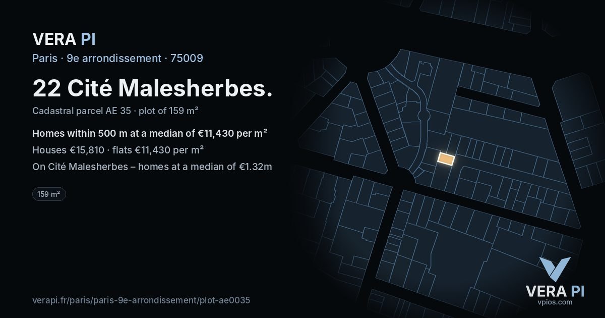 22 Cité Malesherbes, 9e arrondissement at night – the plot lit, the parcels around coloured by the prices near them
