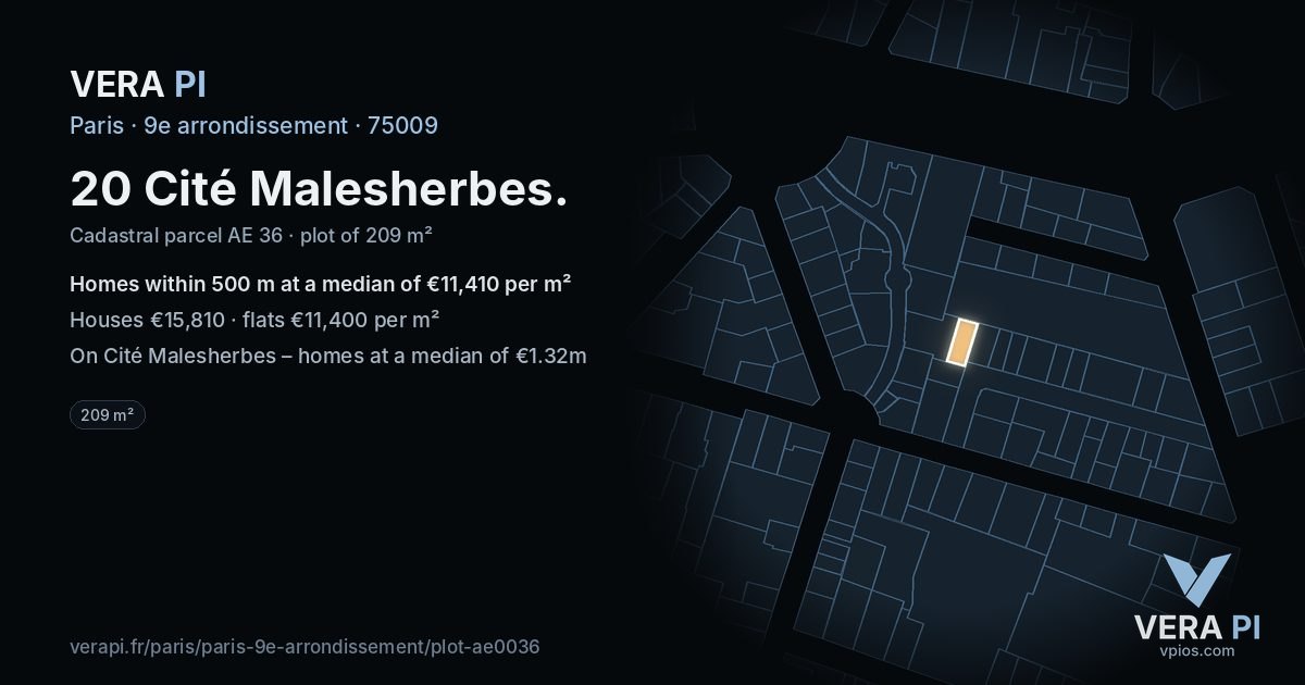 20 Cité Malesherbes, 9e arrondissement at night – the plot lit, the parcels around coloured by the prices near them
