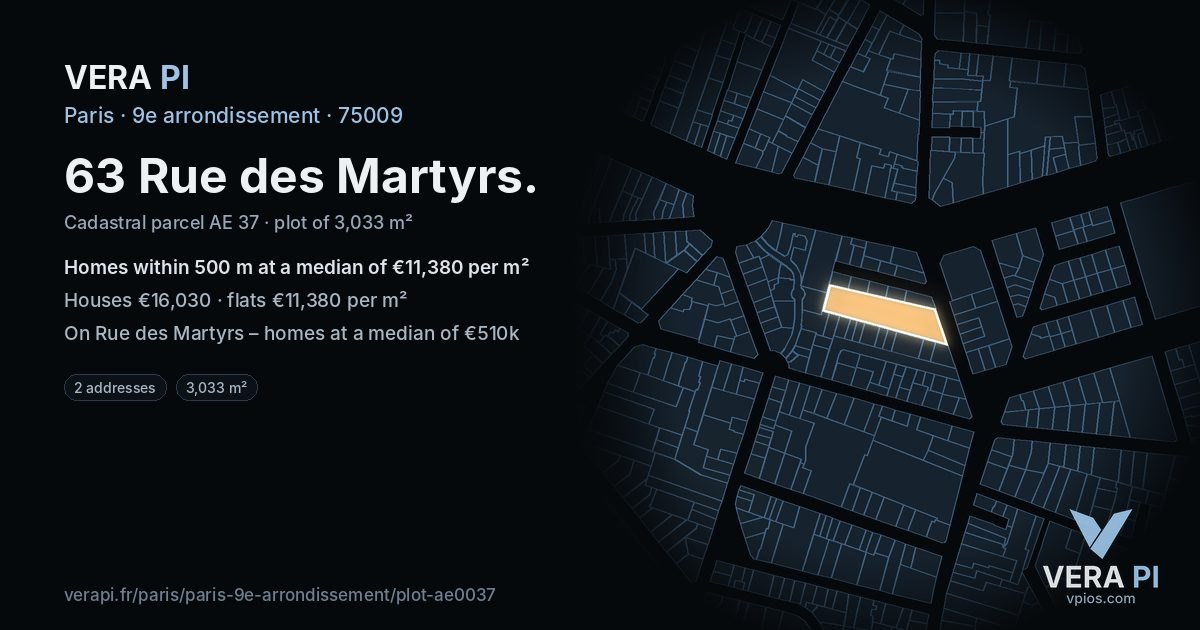 63 Rue des Martyrs, 9e arrondissement at night – the plot lit, the parcels around coloured by the prices near them