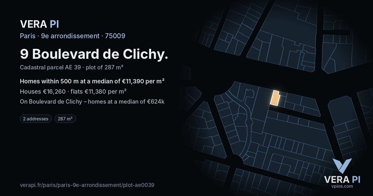 9 Boulevard de Clichy, 9e arrondissement at night – the plot lit, the parcels around coloured by the prices near them