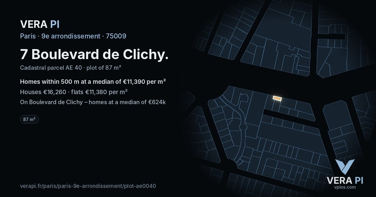 7 Boulevard de Clichy, 9e arrondissement at night – the plot lit, the parcels around coloured by the prices near them